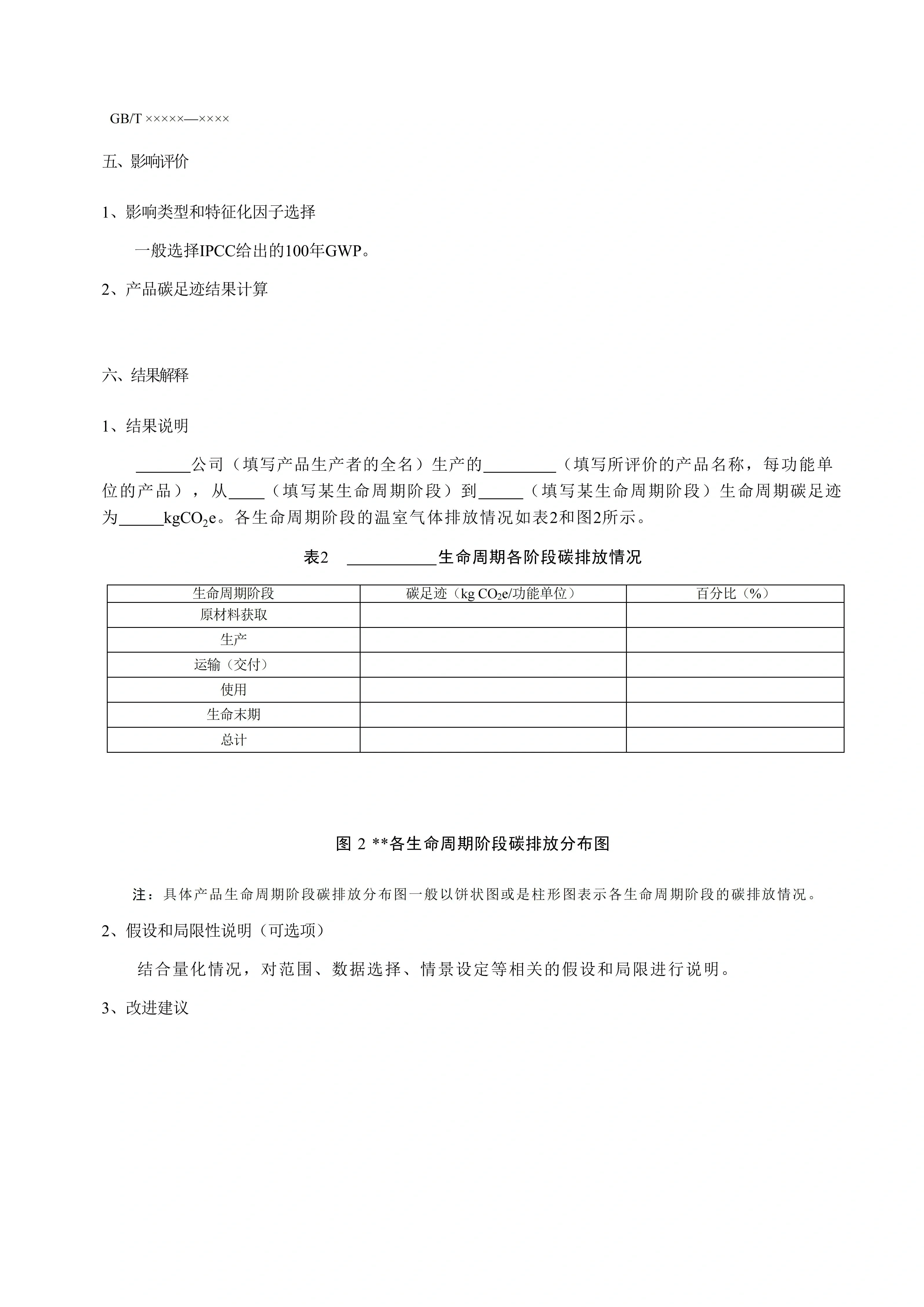产品碳足迹报告模板（四）