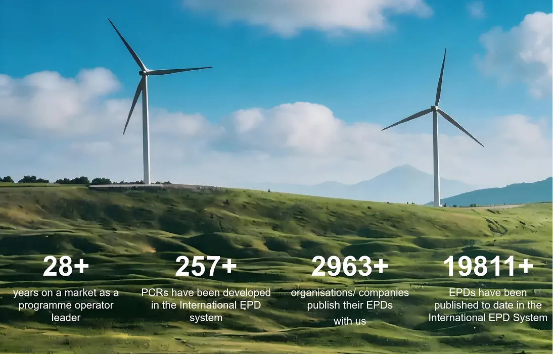 环境产品声明是什么