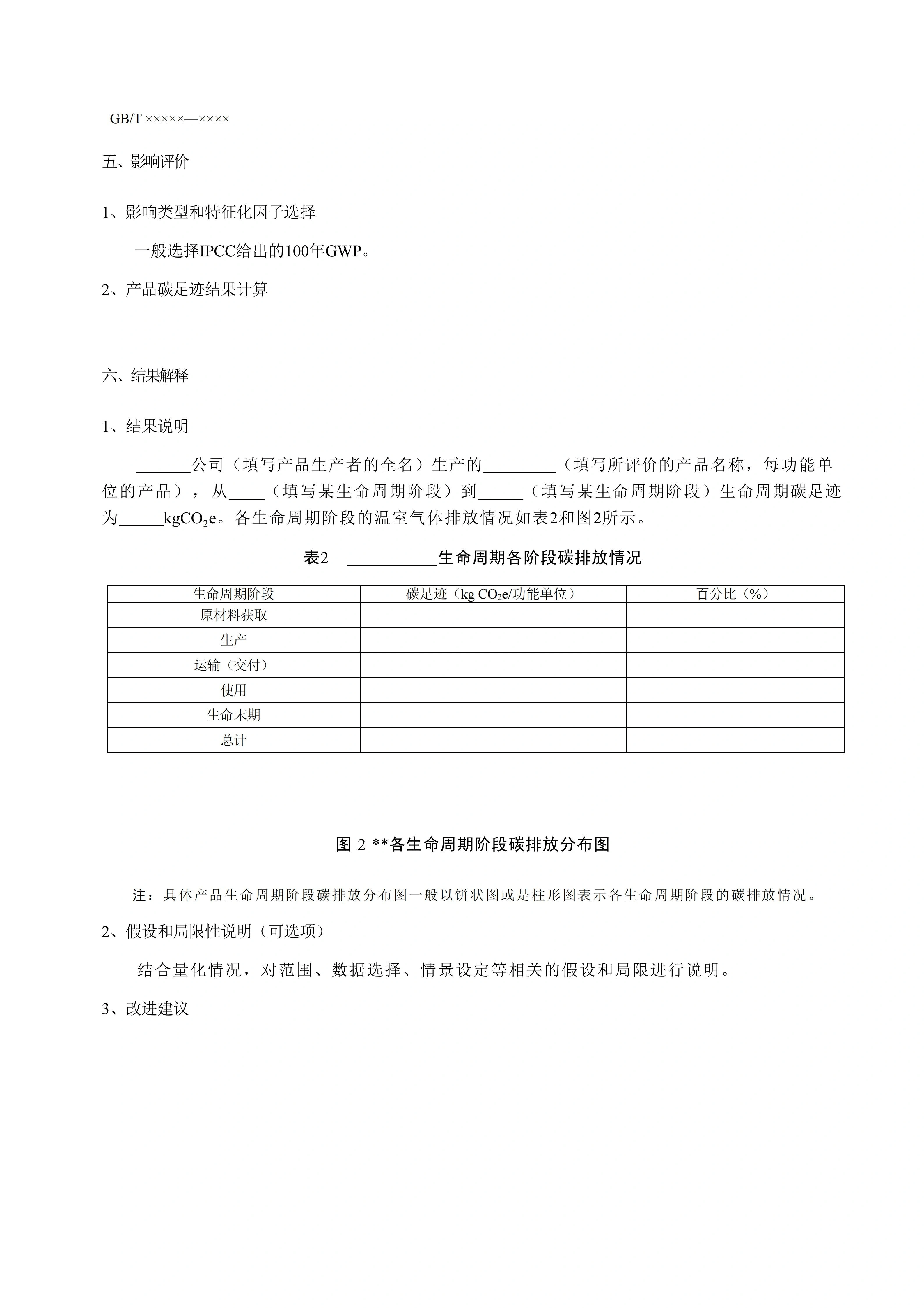 产品碳足迹报告模板（四）
