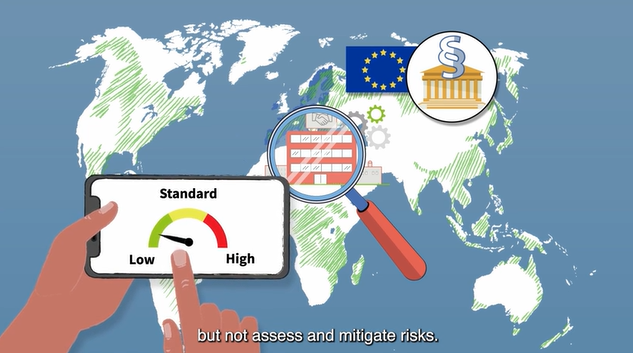 EUDR尽职调查常见问题解读01：为什么要收集地理位置坐标，如何收集坐标？（上）